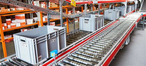 Fulfillment & Warehousing Solutions .